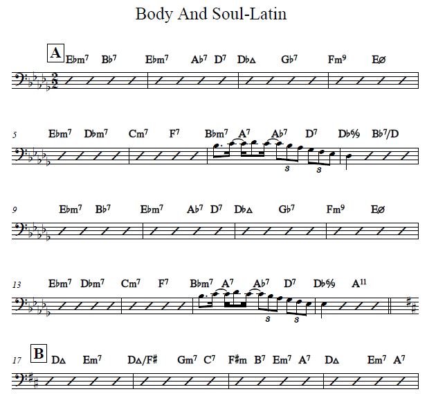 Transcription Chart